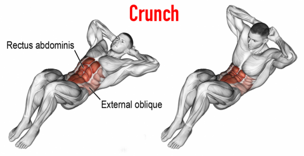 Crunch