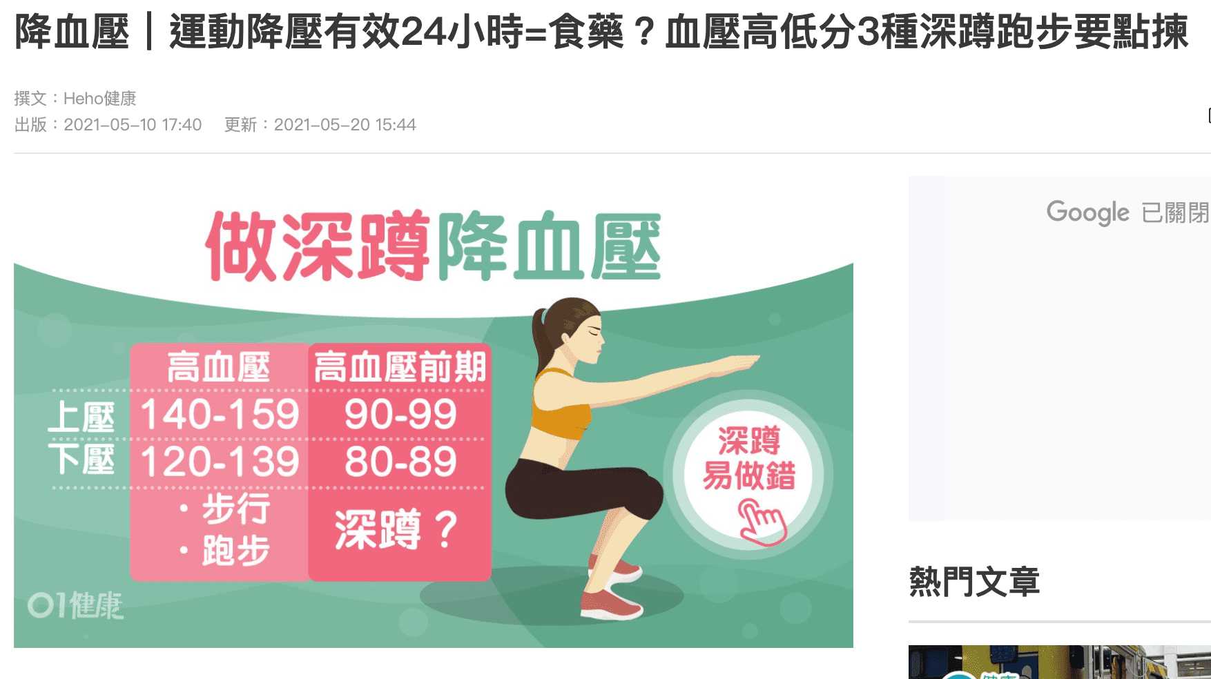 高血壓運動禁忌