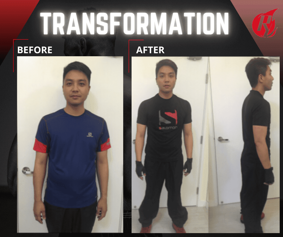 Transformation (2)