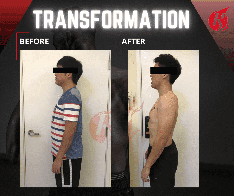 Transformation (4)