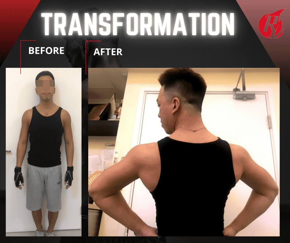 Transformation (6)